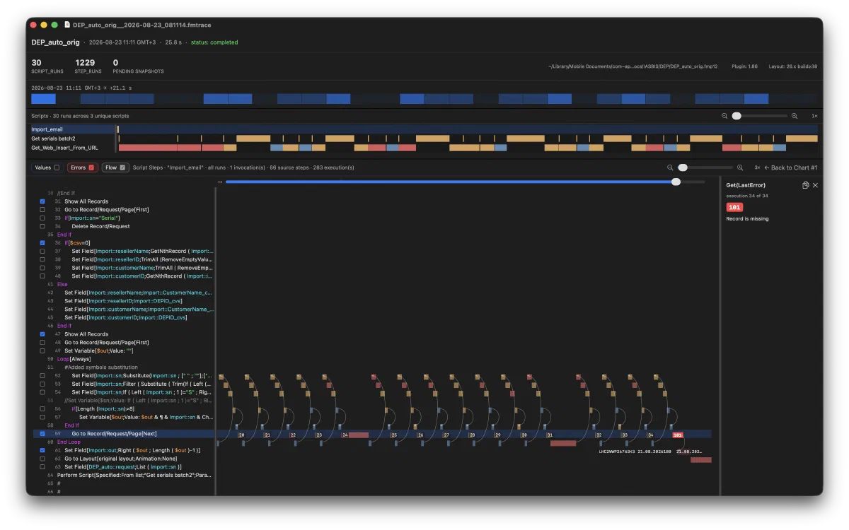 The step chart with Flow and Errors on: repeating arcs mark each pass through a loop, and the last iteration ends in a red error marker.